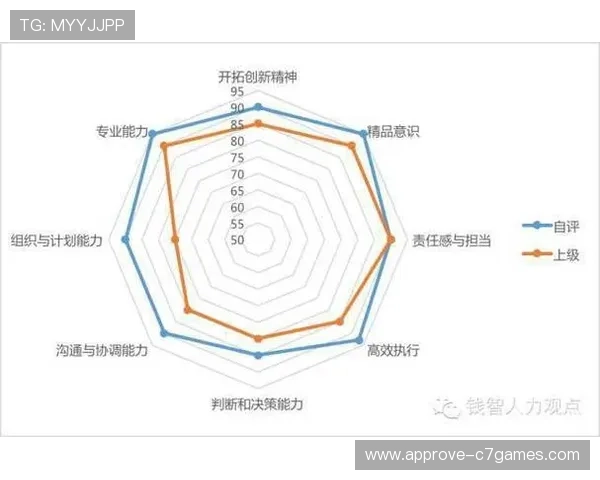 从数据维度解析足球比赛表现与胜负趋势的实用方法指南全面提升判断能力