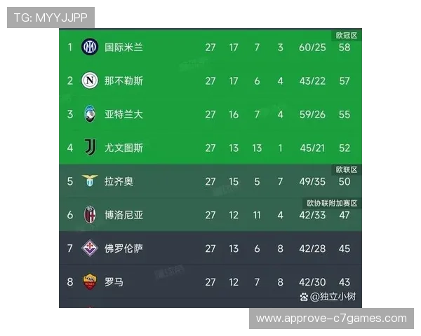 尤文图斯评估库普梅纳斯中场引援潜力与价值分析 尤文图斯评估库普梅纳斯中场引援潜力与价值分析